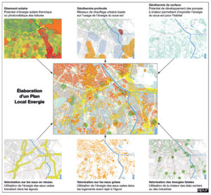 Élaboration d'un plan local énergie