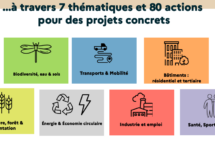 Après un an de travail, le territoire a abouti à la publication de sa feuille de route à la rentrée 2024. Elle décline 80 actions réparties dans 7 thématiques. ©DR